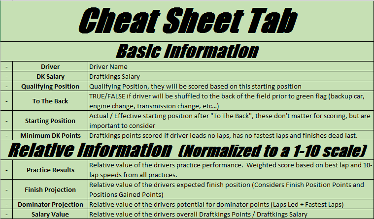 Cheat Sheet 4